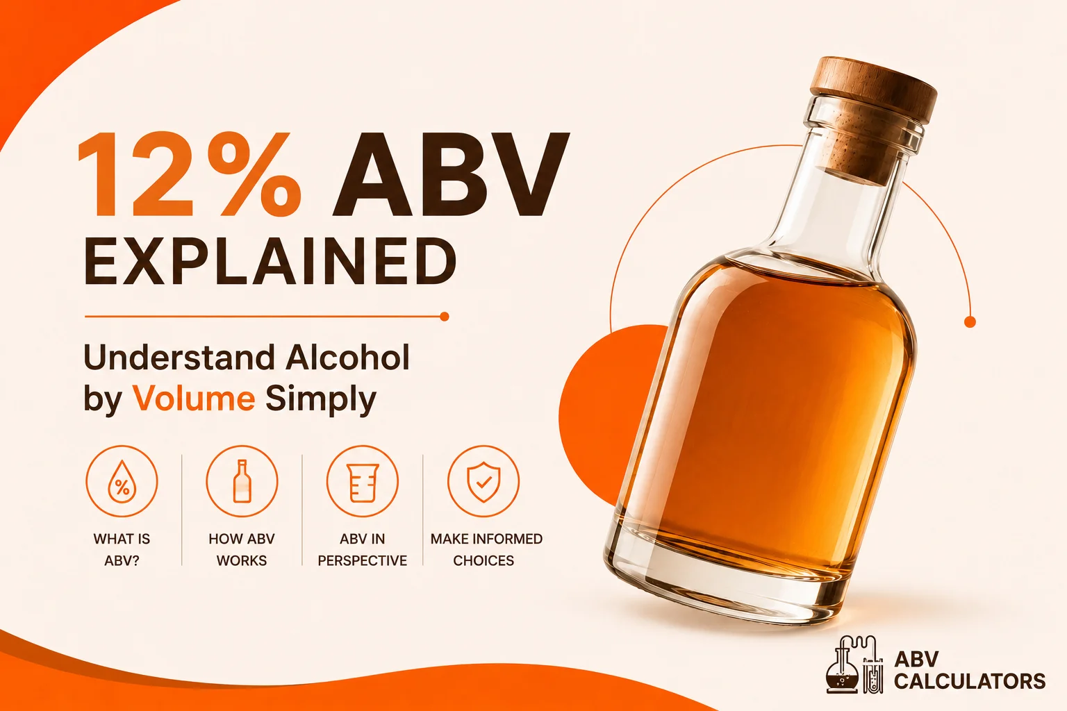 what is 12% abv