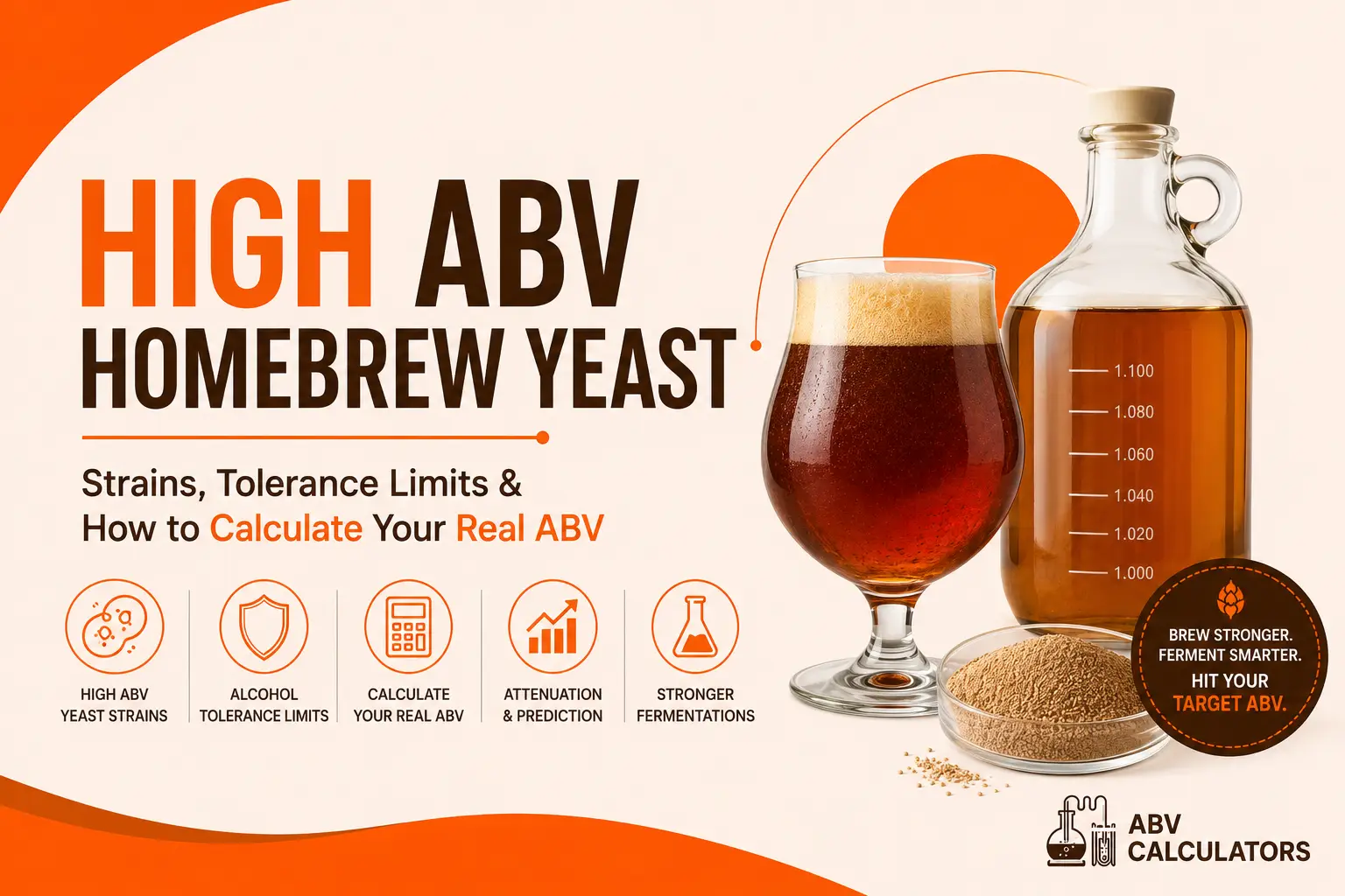 High ABV Homebrew Yeast
